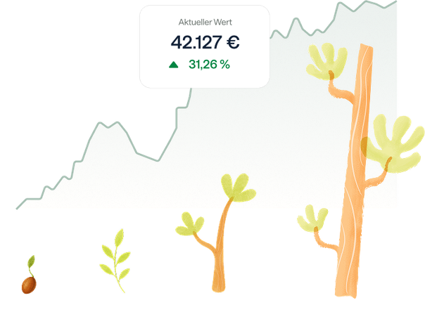 Die symbolische Wertentwicklung der Geldanlage wird mittels einer ansteigenden Kurve gezeigt. Darunter wächst ein Baum heran.